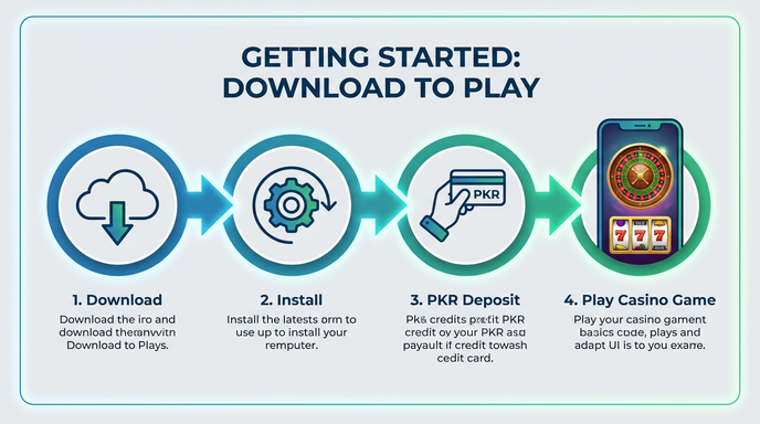 Game list for 777cb gamedownload section